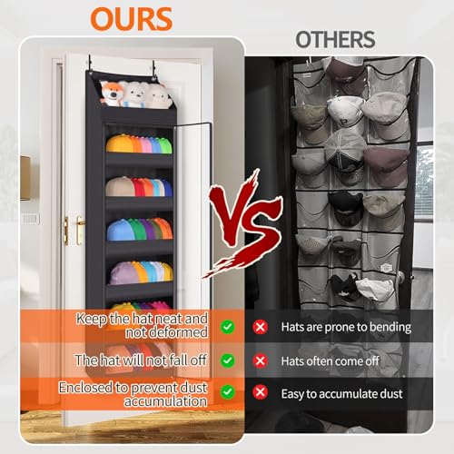 Toread 7Layer DoorMounted Baseball Cap Organizer DustProof Hat Rack Holds 90 Hats Adjustable NonSlip Hooks MultiPurpose Organizer for Nursery Bathroom Bedroom Patented Designblack - Image 3