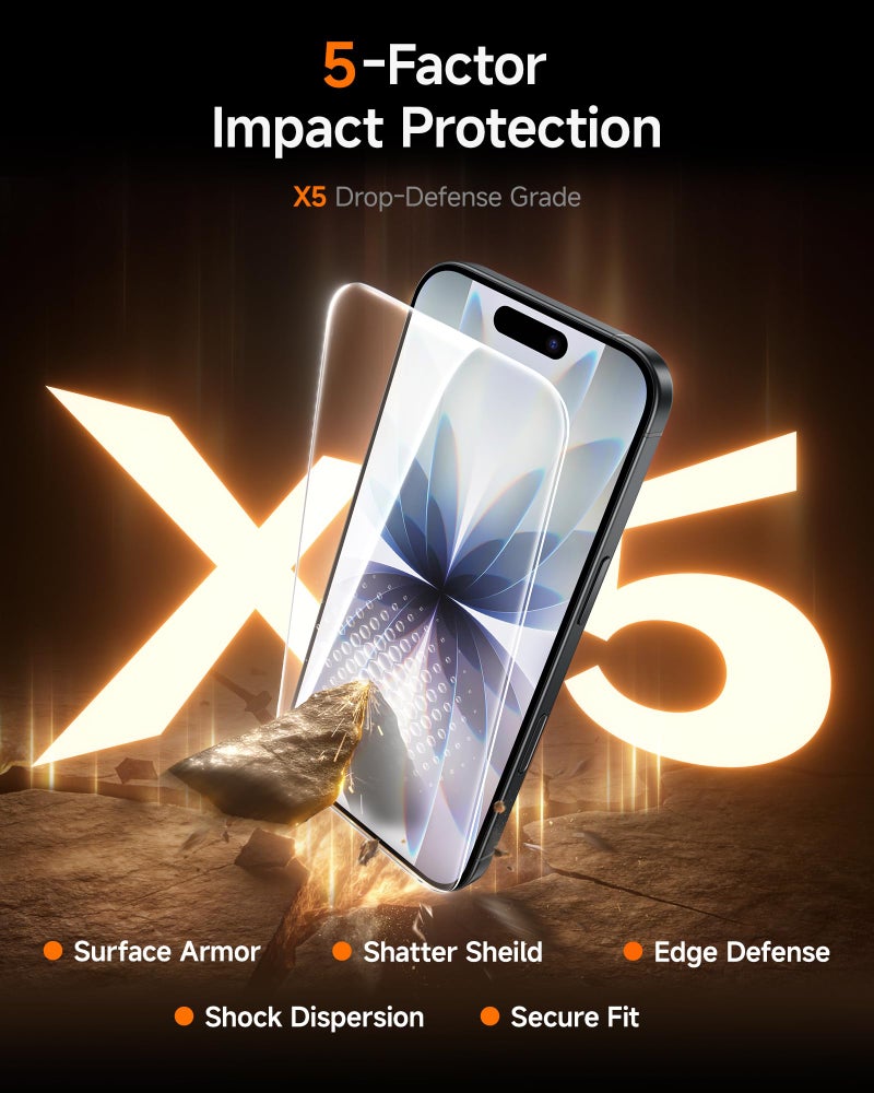 سمارت ديفل SMARTDEVIL 2 Pack Optical Clear for iPhone 17 Screen Protector - Image 4