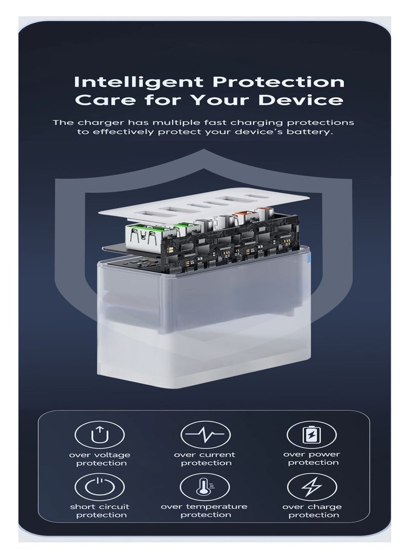 New 160W 6-Port Multi-Function Super Fast Charging Adapter Mobile Phone Charger Universal Travel Power Adapter and Computer Charger - Image 3