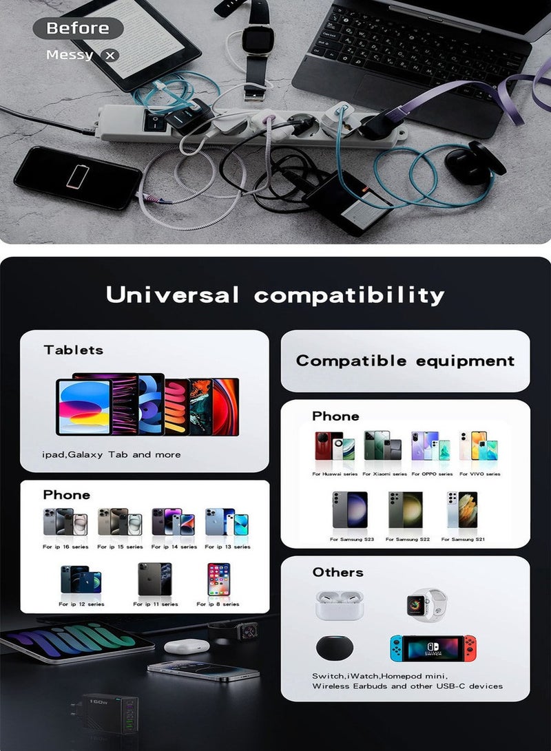 New 160W 6-Port Multi-Function Super Fast Charging Adapter Mobile Phone Charger Universal Travel Power Adapter and Computer Charger - Image 5