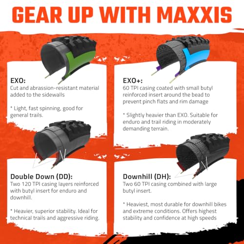 MAXXIS Minion DHR II - 3C MaxxTerra - 26, 27.5, 29 - DH, EXO+, DD, EXO - E50 Rating, Tubeless | Excellent Braking and Cornering Traction in Steep Terrain, Size 27.5x2.80-3CT, EXO+, E25 - Image 5