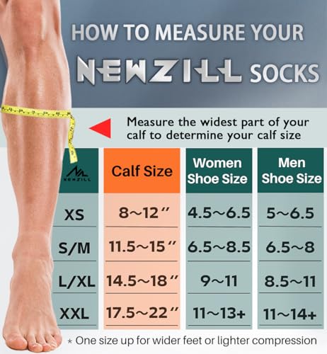NEWZILL جوارب ضغط طبية NEWZILL للنساء والرجال، 20-30 مم زئبقي دعم حتى الركبة للدورة الدموية، راحة طوال اليوم للعمل والسفر والتمريض والجري وركوب الدراجات واللياقة البدنية (3 أزواج، أسود/أبيض/رمادي، L/XL) - Image 2