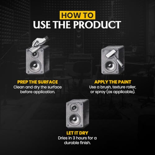 GRANOTONE Speaker Paint Black 1 Quart Texture Coating for Speaker Cabinets, Road Cases, Metal & Furniture | Roller Application | Water-Based Finish | Professional Speaker Cabinet Refinishing Solution - Image 2