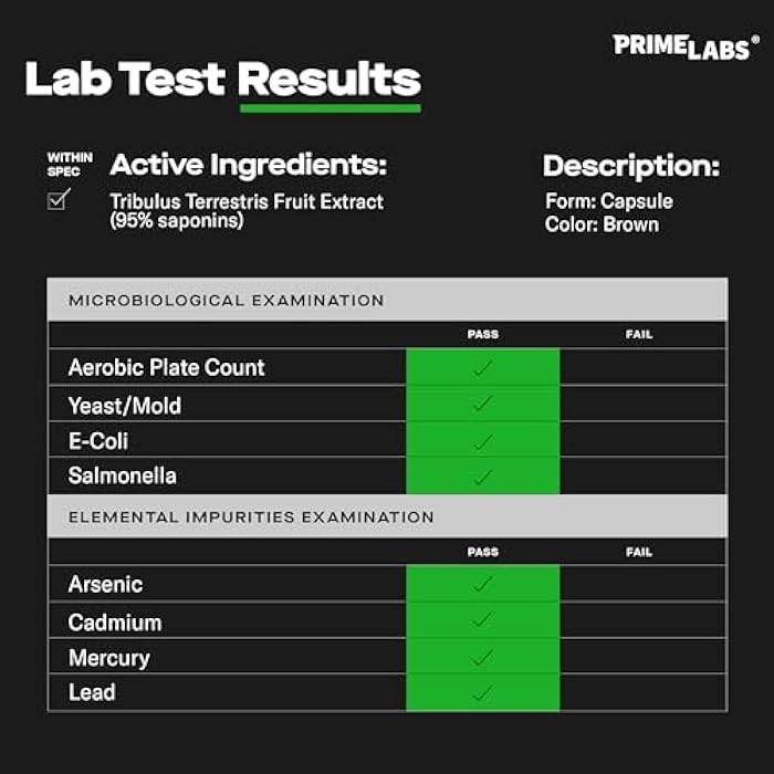 Prime Labs Tribulus Terrestris for Men 1300mg - Enhanced with 95% Saponins - Energy, Vitality, Strength - 120 Count - Image 5