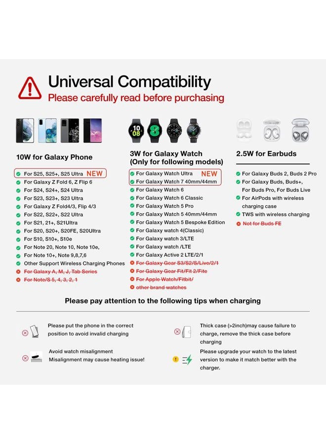 HOLYJOY Wireless Charger for Samsung/Android, HOLYJOY Foldable 3 in 1 Fast Charging Station/Stand/Multi Charger for Samsung S25 Ultra/S24/Note 20, Travel Pad for Galaxy Watch 7/6/5/4/Active 2, For Buds(Black) - Image 2