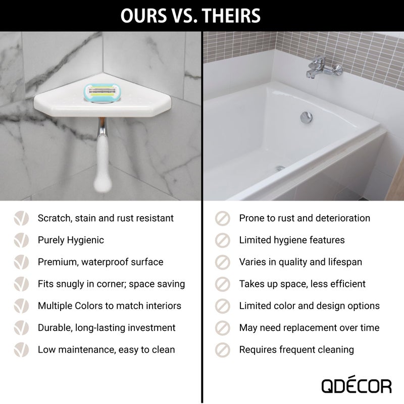 Questech Decor Shower Footrest  Wall Mounted Corner Shower Shaving Shelf  Lugged for New Construction  Shower Corner Shelf for Tiled Walls  5 Inch Geo Lugged  Bright White Matte - Image 3