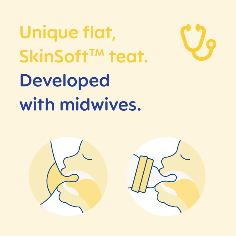 Mam Cross Cut Bottle Teats For Use With Mam Bottles (2-pack) - Image 4