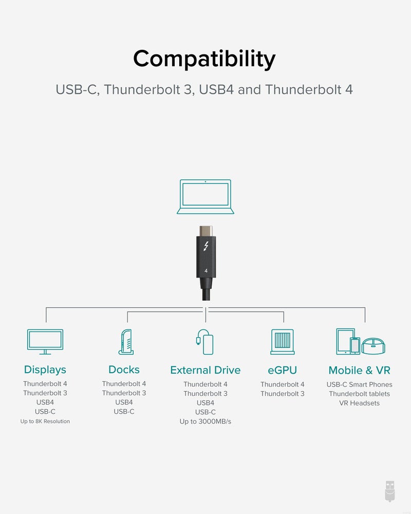 Plugable Thunderbolt 4 Cable [Thunderbolt Certified] 6.6ft USB4 Cable with 100W Charging, Single 8K or Dual 4K Displays, 40Gbps Data Transfer, Compatible with Thunderbolt, USB4, USB-C - Driverless - Image 3