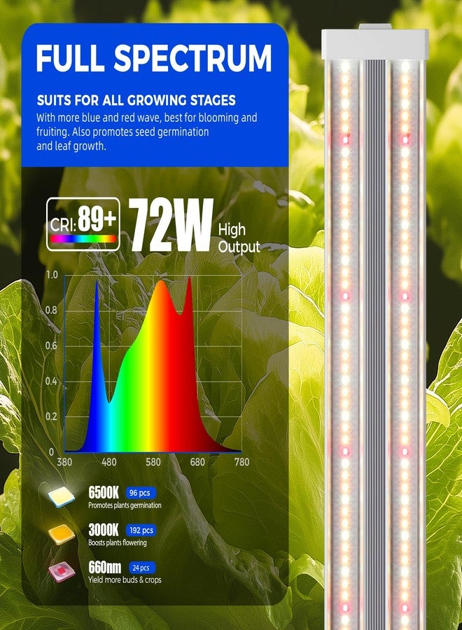 Barrina TX72 4FT Grow Lights for Seed Starting, 72W(500W Equivalent), High PPFD, Full Spectrum with 660nm Red LEDs, Linkable, Hanging Grow Lights for Indoor Plants with On/Off Switch, Veg, 1 Pack - Image 4