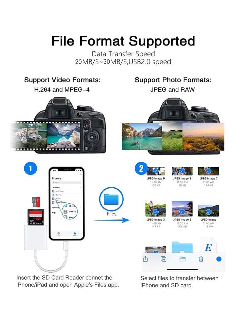 Digipace - SD Card Reader for iPhone/iPad, Micro SD Card Reader with Dual Slots Compatible with iPhone - Image 1