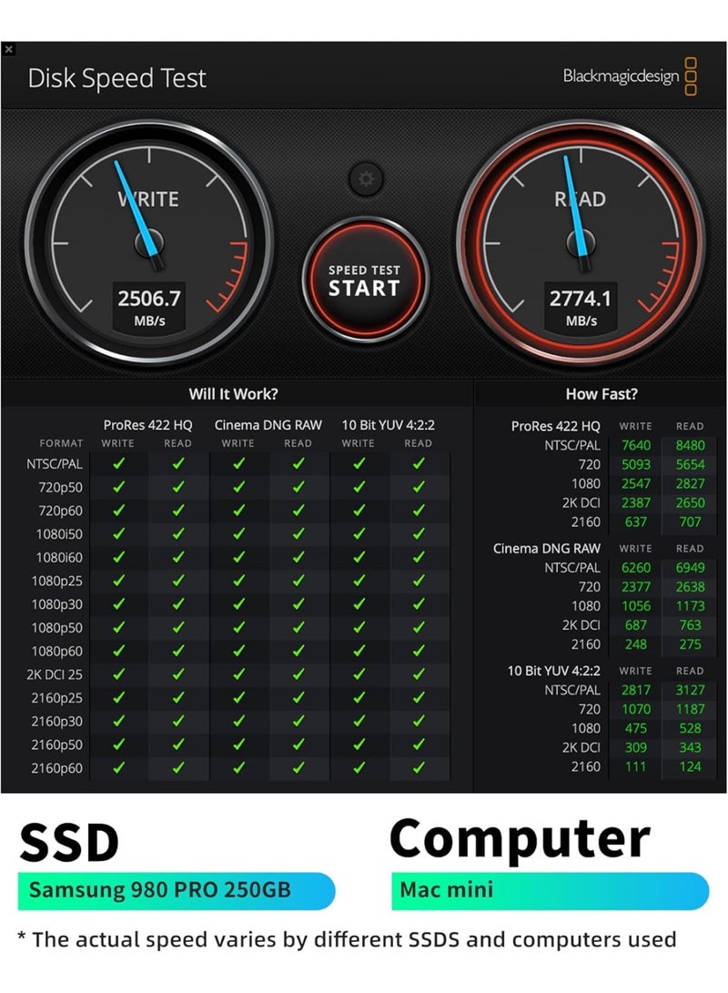 Acasis 40Gbps M.2 NVMe SSD Enclosure for Thunderbolt 4/3/USB4, Compatible with USB4/USB3.2/3.1/3.0/2.0, M.2 Enclosure Support 2280/2260/2242/2230 SSDs for M1/M2 Pro/Max - Image 3