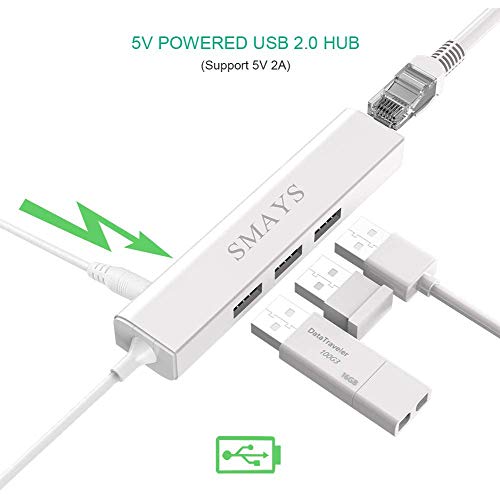 Smays Micro USB OTG to Ethernet Adapter with Powered Hub - Compatible with Raspberry Pi Zero, Older Android Devices, and Google Chromecast - Image 4