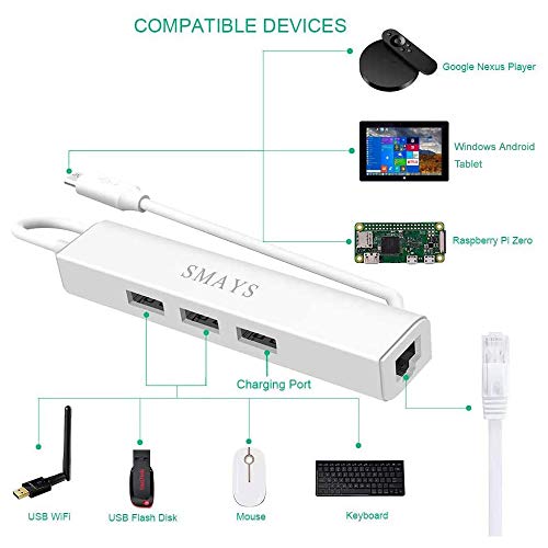 Smays Micro USB OTG to Ethernet Adapter with Powered Hub - Compatible with Raspberry Pi Zero, Older Android Devices, and Google Chromecast - Image 2