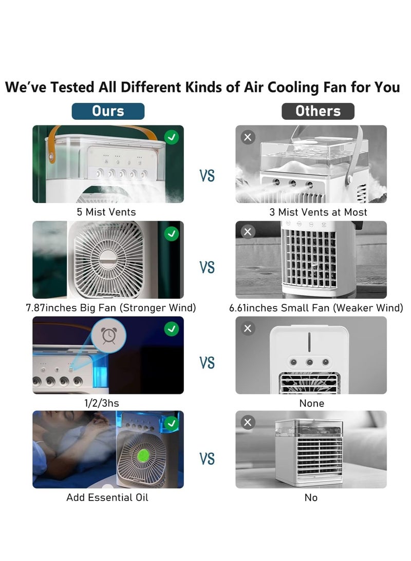 يوستيد مكيف هواء محمول مبرد هواء شخصي، مروحة تبريد هواء 3 في 1 مع 3 سرعات رياح، خزان مياه كبير، أضواء ليلية ملونة، مؤقت 6 ساعات، مبرد هواء تبخيري لغرفة النوم والمكتب المنزلي - Image 4