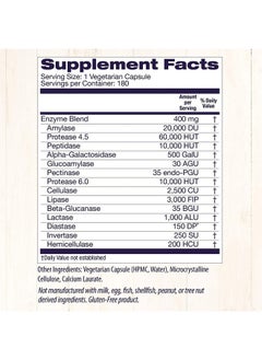 Healthy Origins Healthy Origins Digestive Enzymes (NEC) Broad Spectrum - with Protease, Amylase & Lipase - Gluten-Free Digestion and Gut Health Supplement - 180 Veggie Capsules  - Image 5