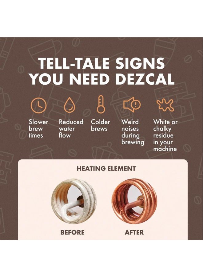 Urnex Liquid Dezcal Activated Descaling Solution - 33.6 Ounce (8 Uses) - For Use With Keurig 1.0/2.0, Home Coffee and Espresso Machines, Kettles, Garment Steamers - Image 3
