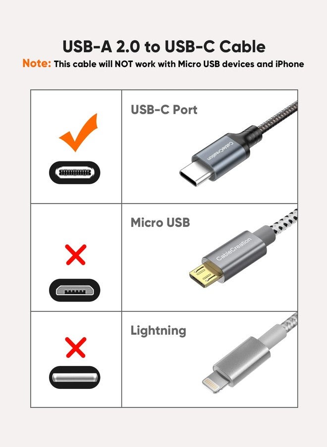 CableCreation 2 Pack 6 inch Short USB C Cable, USB to USB C Cable 3A Fast Charging Cable, USB Male to USB C Male Cable for Car Carplay, iPhone 16 15, Power Bank, Galaxy S23, Z Flip, iPad - Image 2
