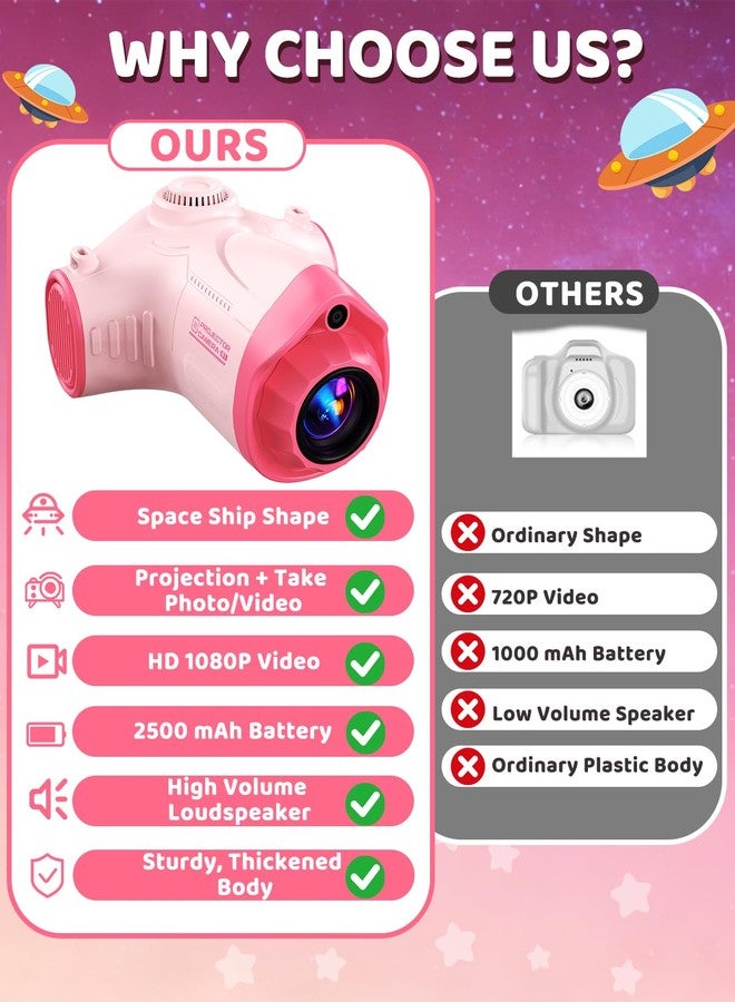 Usteetic Kids Camera with Projector, 1080P HD Digital Camera for Kids Ages 3-12, 48MP Photo Video Recorder with Stand 32GB SD Card Included, Christmas Birthday Gifts Toy for Girls Boys (Pink) - Image 3