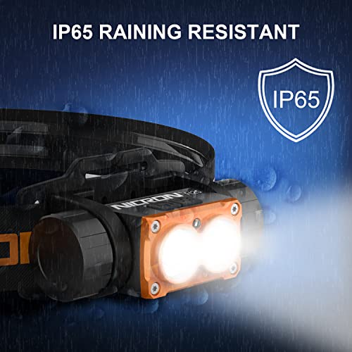 NICRON Headlamp Rechargeable, High Bright 1500 lumens 180° Rotating Aluminum LED Head Lamp with 3 Light Sources 10 Modes Waterproof Head Flashlight H25 for Camping Hunting Running Fishing Biking - Image 3