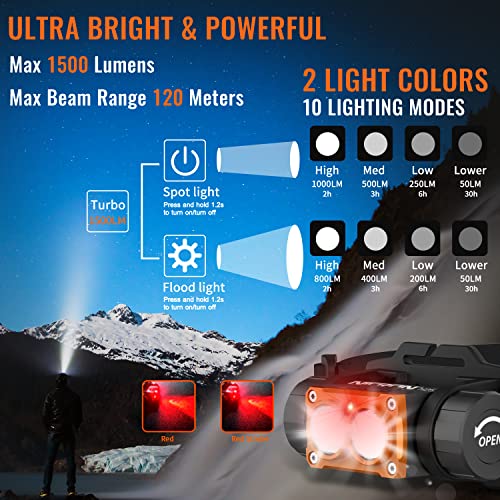 NICRON Headlamp Rechargeable, High Bright 1500 lumens 180° Rotating Aluminum LED Head Lamp with 3 Light Sources 10 Modes Waterproof Head Flashlight H25 for Camping Hunting Running Fishing Biking - Image 4
