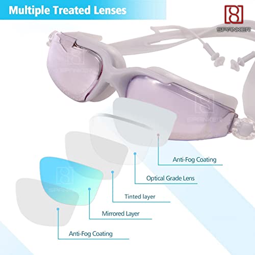 Spanker Swimming Goggles 3D Look Anti-Fog Anti-UV Youth Swim Glasses Leak Proof, Pack of 2 (Grey -Sky Blue) SSTP - Image 2