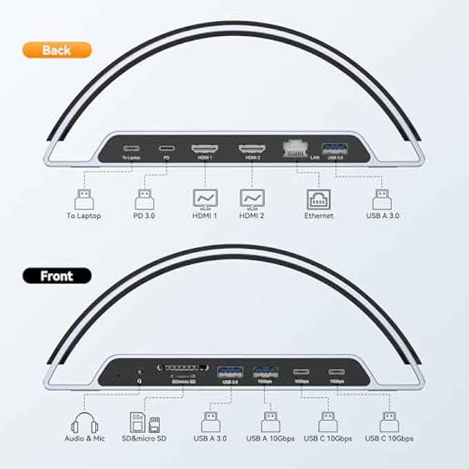 rayihni TOBENONE LAPTOP DOCKING STATION DUAL MONITOR HDMI, USB C DOCKING STATION STAND WITH 4K, 100W POWER, USB A&C 3.2 PORTS, SD/MICROSD, AUDIO FOR DELL/HP/LENOVO/SURFACE - Image 2