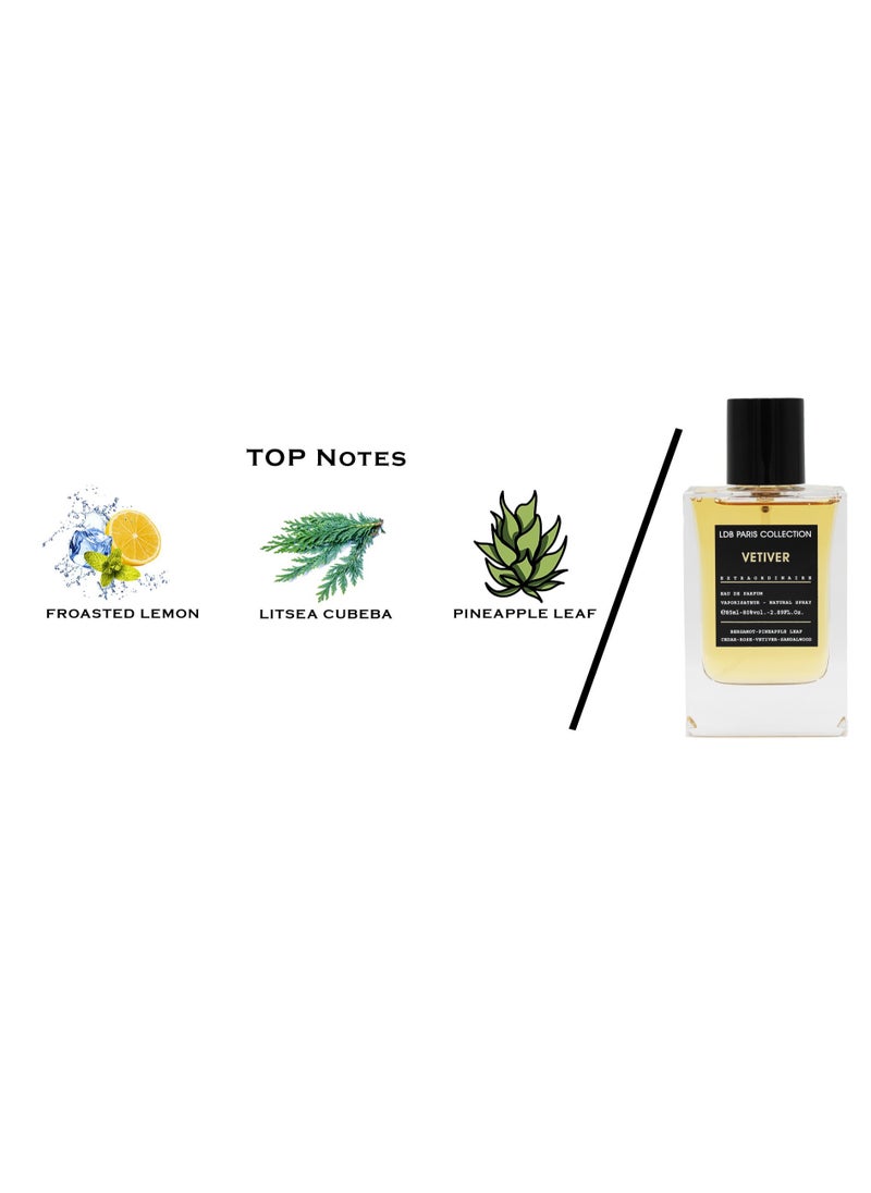Linea De Bella - Linea De Bella Ldb Vetiver Aromatic Fougere EDP 85ml - Image 1