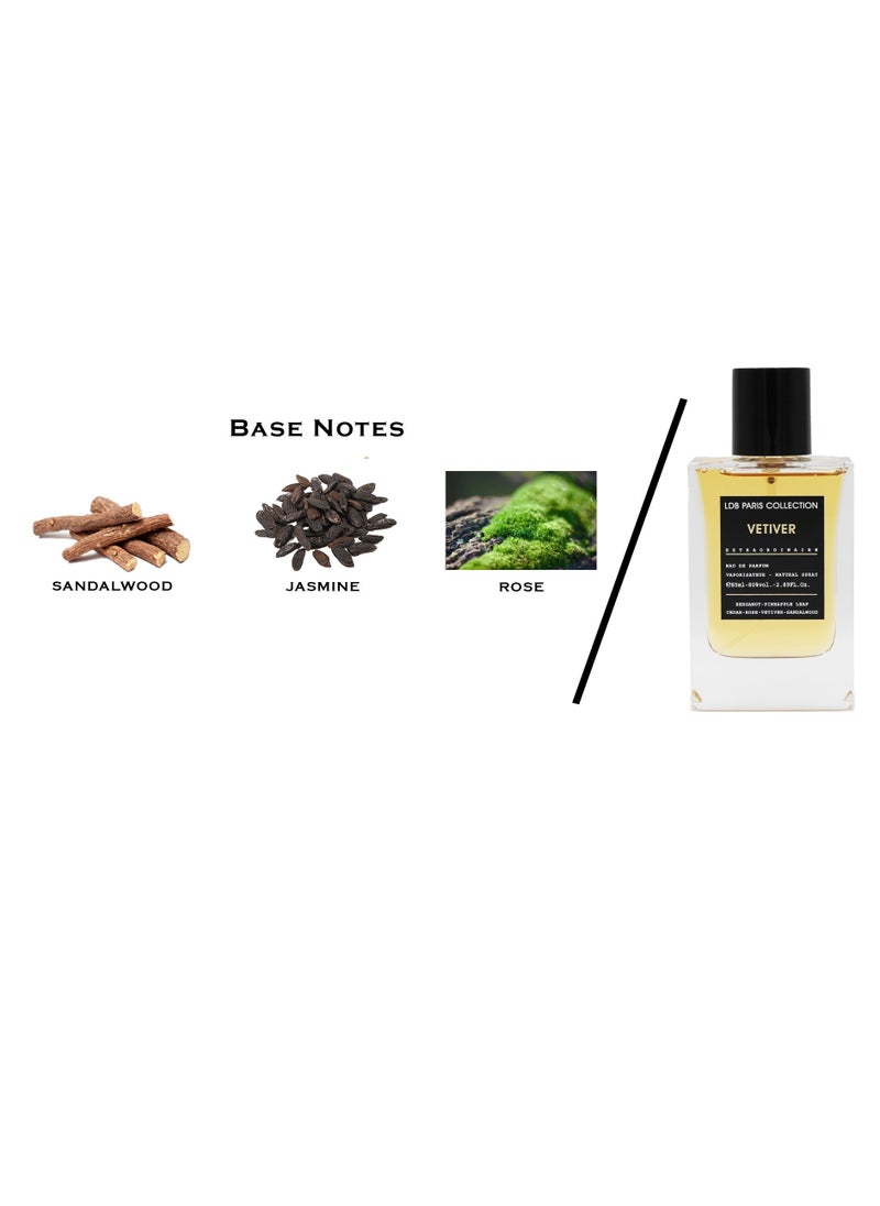 Linea De Bella - Linea De Bella Ldb Vetiver Aromatic Fougere EDP 85ml - Image 1