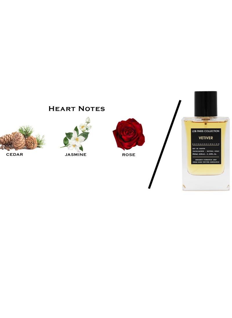 Linea De Bella Linea De Bella Ldb Vetiver Aromatic Fougere EDP 85ml  - Image 5