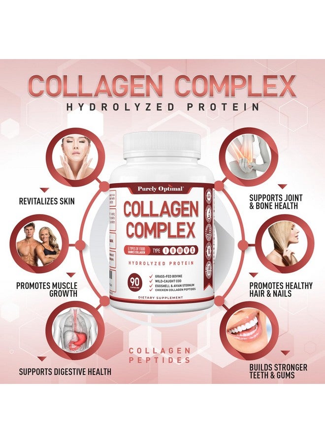 Purely Optimal Premium Multi Collagen Peptides Capsules (Types I, II, III, V, X) - Hair, Skin and Nails, Digestive & Joint Health Supplement, Hydrolyzed Collagen Pills (90 Capsules) - Image 3