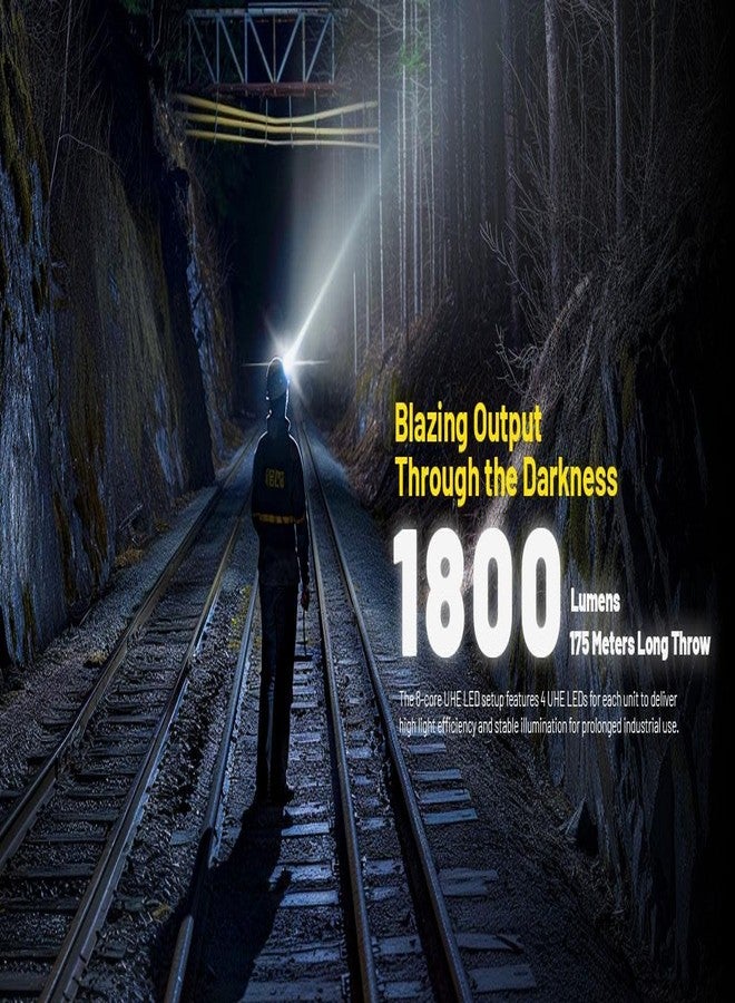 Nitecore NU53 High Output Lightweight Industrial Headlamp- 1,800 Lumens - Image 4