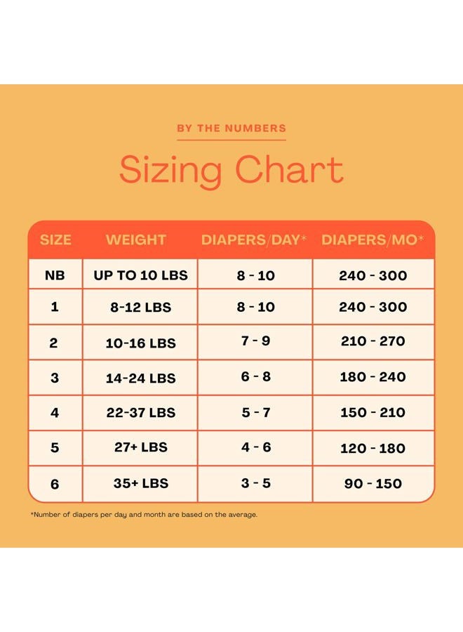 Hello Bello Premium Diapers, Size 5 (27 lbs) Surprise Pack for Boys, 72 Count, Hypoallergenic with Soft, Cloth-Like Feel, Boy and Gender Neutral Patterns - Image 4