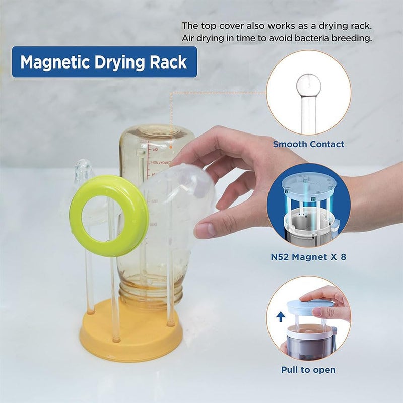 JZS Travel Baby Bottle Brush Set, Baby Bottle Cleaning Set with Portable Drying Rack, Silicone Bottle Brush, Nipple Brush, Straw Brush, Soap Dispenser, Gift for New Moms - Image 3