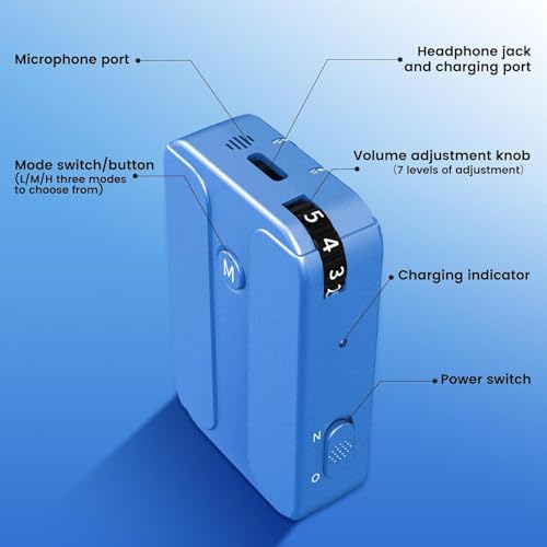 HP Sound Plus HP-F85 Rechargeable Pocket Hearing Aid For Severe & Profound Hearing Loss, Pocket Ear Machine In The Ear Wired Hearing Aid (For Single Ear) - Image 2