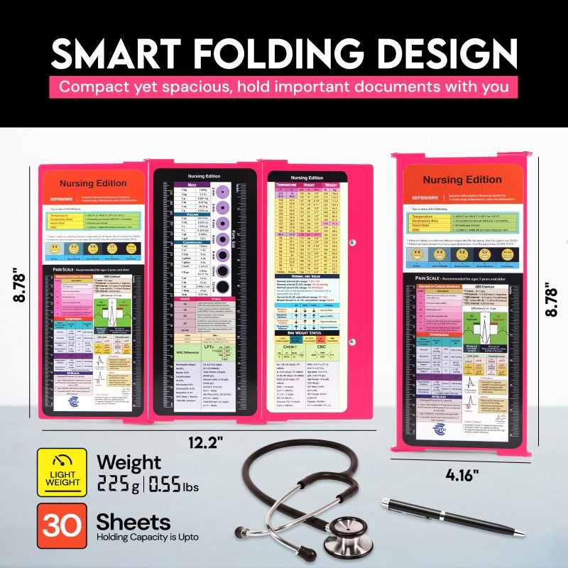 SC Printing World Nursing Clipboard Foldable with Medical Edition Cheat Sheets, 3 Layers Aluminum Foldable Clipboard for Nursing, Notepad for Students, Nursing School Essentials (Pink) - Image 3