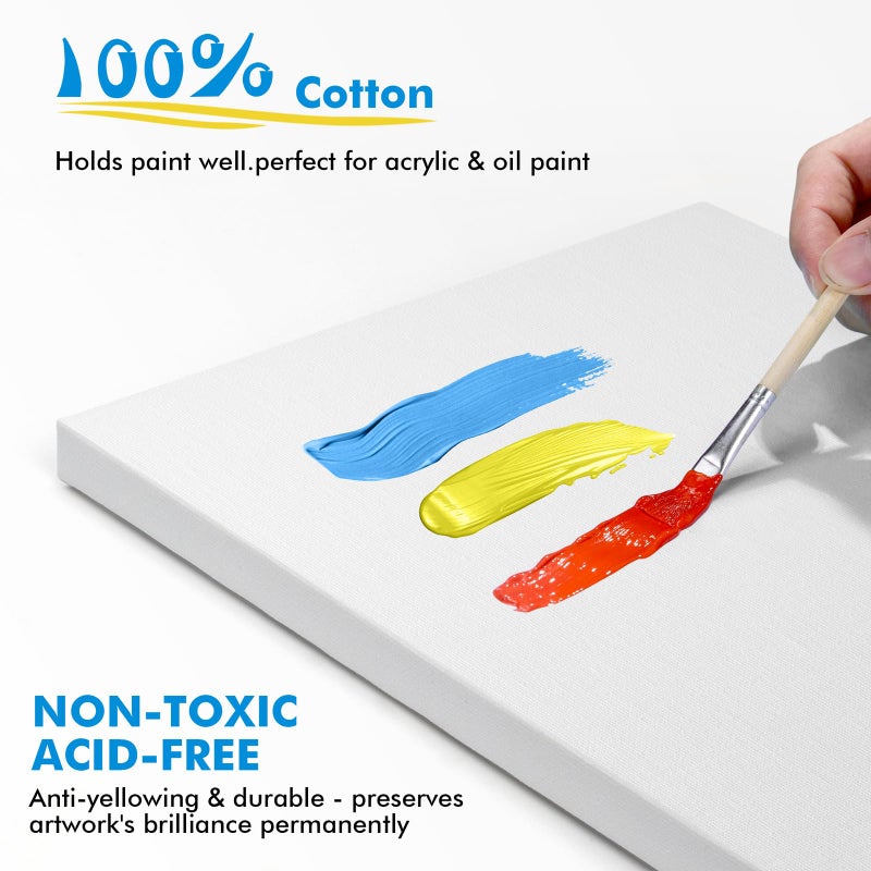 Gotideal Canvas for Painting, 14 Pcs Muti Pack Stretched Painting Canvas, Blank Paint Canvases for Acrylic, Oil, Art Supplies for Artists, Adults 4x4,4x6, 5x7, 8x10,9x12, 11x14 Set of 14 - Image 5