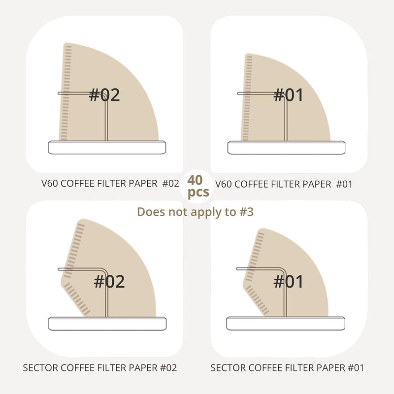 VANDROOP Coffee Filter Holder, Cone Coffee Filter Holder Storage, Coffee Filter Stand for Coffee Filters Size #01 and #02 (Cherry) - Image 4