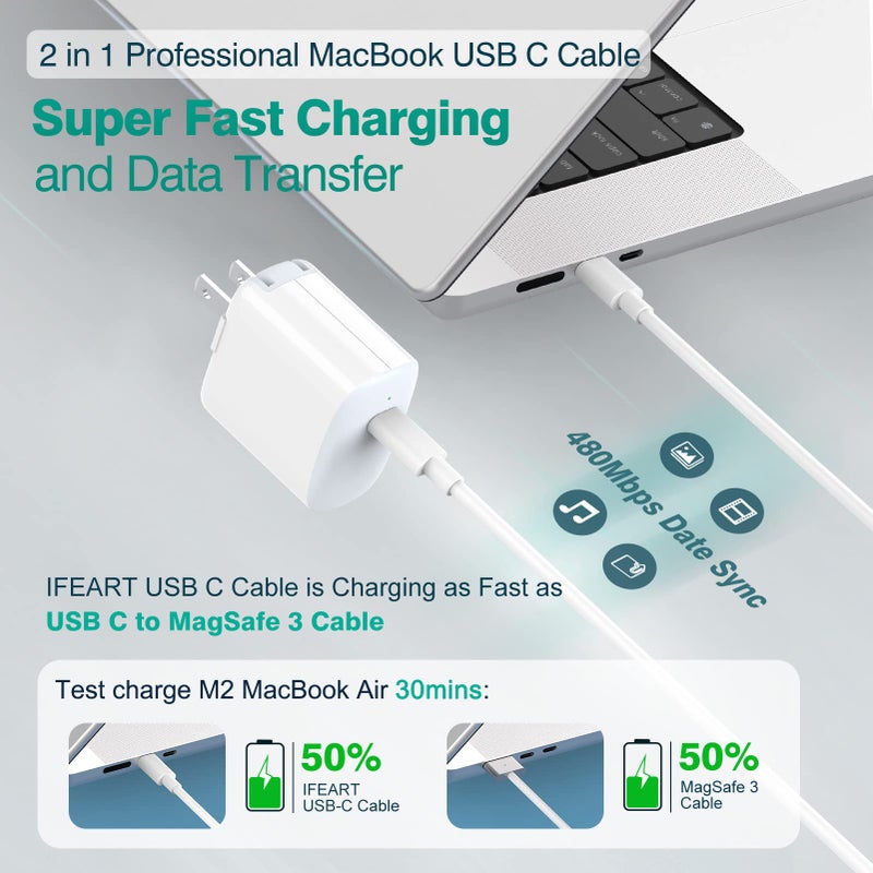IFEART 10ft USB C to USB C Cable for iPad Pro 13/12.9/11 inch, Air 5/4, Mini 6, MacBook Air/Pro Charger, iPhone 17/16/15 Pro Max, Pixel, USBC Type C Fast Charging Cord - Image 3