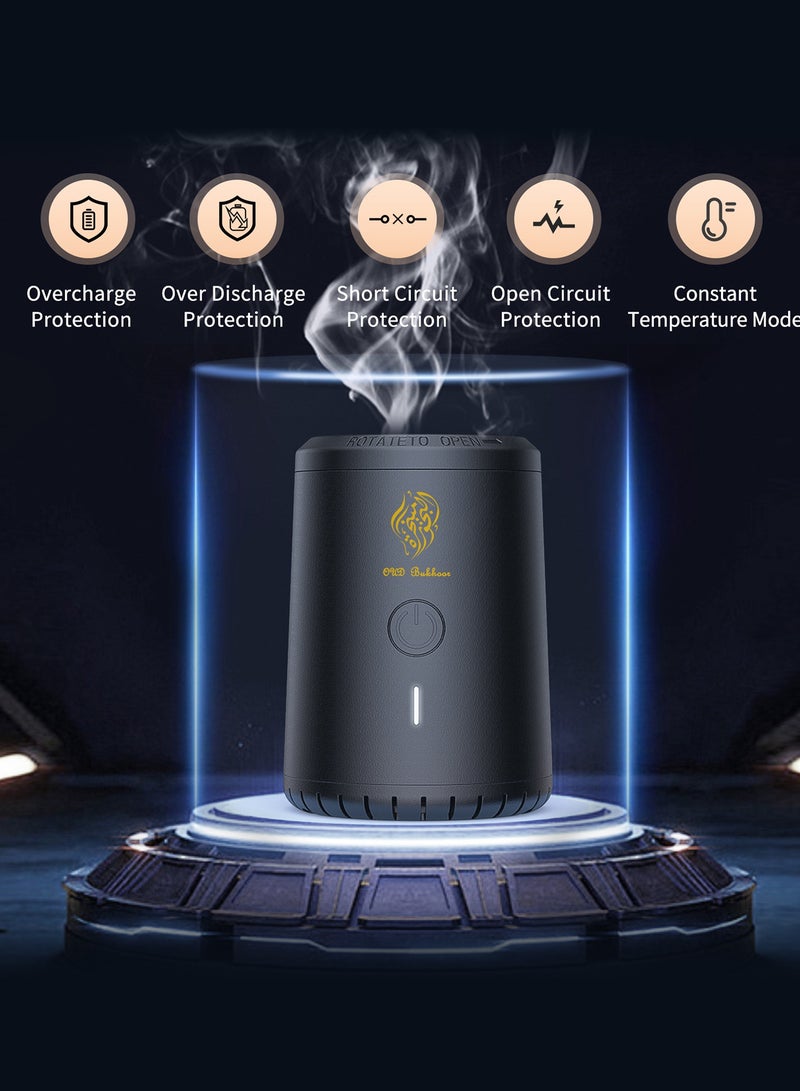 Oud Bukhoor 2025 New Portable Electric Incense Burner – Rechargeable, with Ceramic Chamber, for Use with Incense Charcoal - Image 3