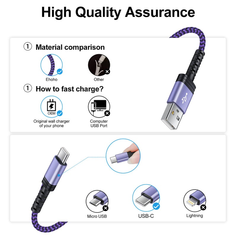 Pukiou Type C Cable 3ft Fast USB C Charging Cord Braided Android Charger 2 Pack for Google Pixel 10 9A 9 Pro XL 8a 7a 7 6 6 Pro 5 4 4A 4XL 3,Samsung Galaxy S22 Ultra S21 FE A13 5G S21 S20 A03s A53 A10e A12 - Image 2