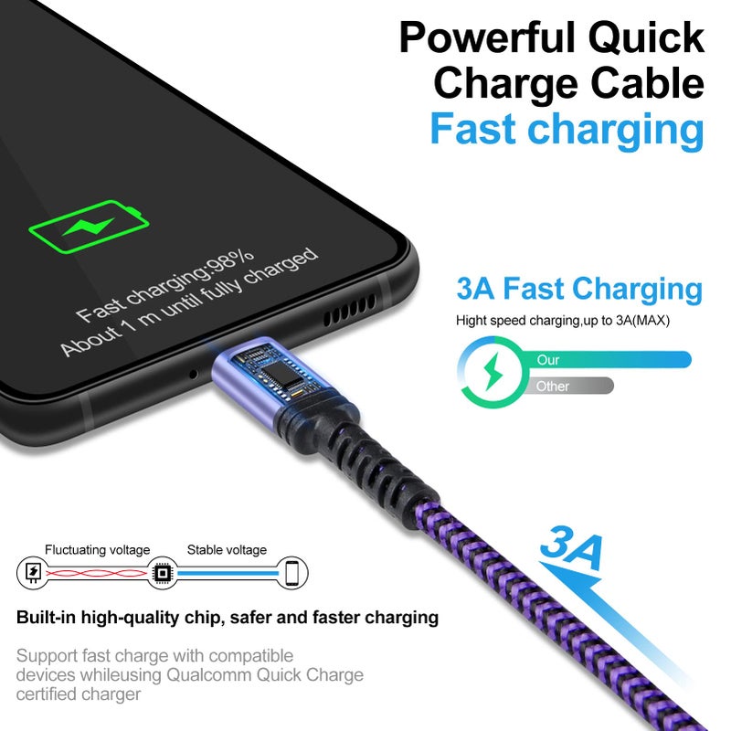 Pukiou Type C Cable 3ft Fast USB C Charging Cord Braided Android Charger 2 Pack for Google Pixel 10 9A 9 Pro XL 8a 7a 7 6 6 Pro 5 4 4A 4XL 3,Samsung Galaxy S22 Ultra S21 FE A13 5G S21 S20 A03s A53 A10e A12 - Image 4