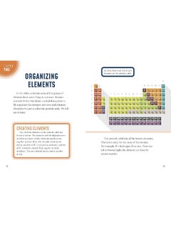 The Micro World of Atoms and Molecules  - Image 4