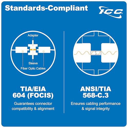 ICC LC-LC Fiber Optic Adapter Panel, LGX Compatible, 12 Fibers, Singlemode, Blue 94V-0 Adapters, Push Fasteners, Black Steel - Image 5