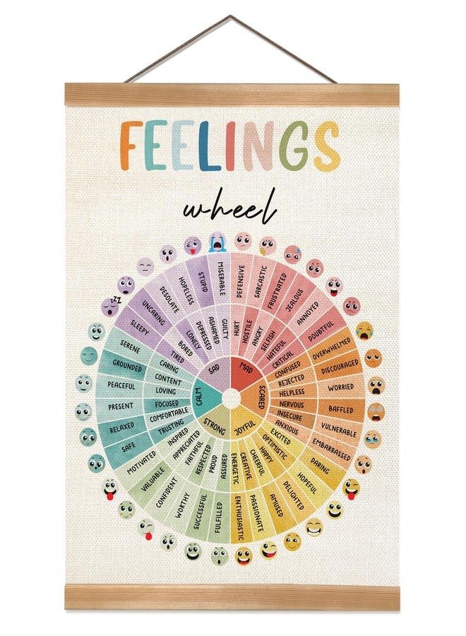 ZTGDA Mental Health Poster, Feelings Wheel Poster Wall Art Decor, Therapy Office Decor, Counseling Office Must Haves, School Counselor Supplies, Calm Down Corner(12x16inch FEELINGS) - Image 1