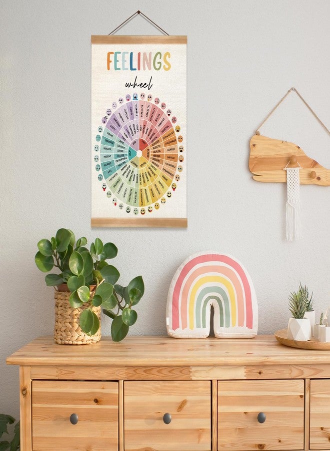 ZTGDA Mental Health Poster, Feelings Wheel Poster Wall Art Decor, Therapy Office Decor, Counseling Office Must Haves, School Counselor Supplies, Calm Down Corner(12x16inch FEELINGS) - Image 5