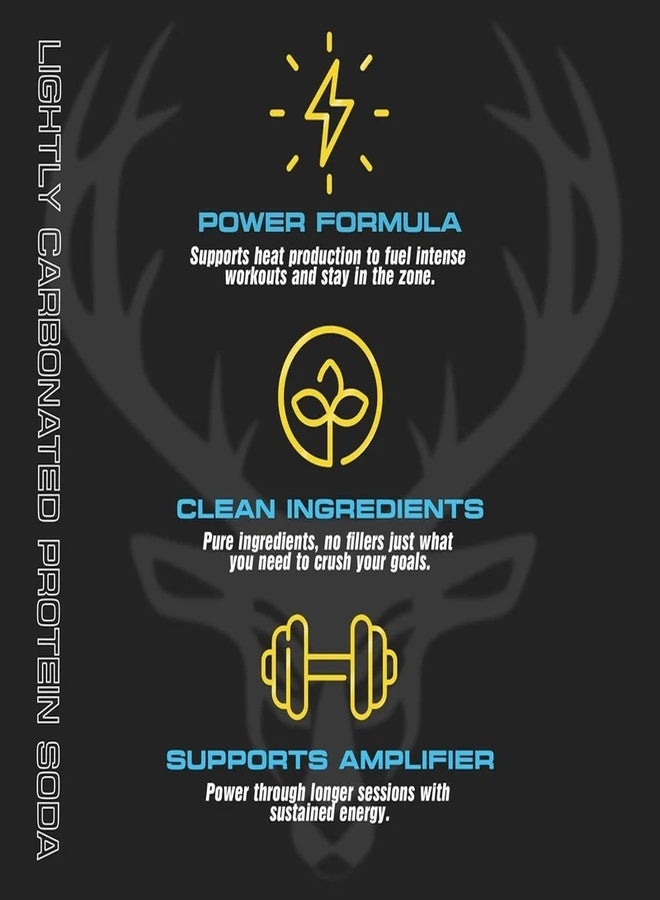 Bucked Up Lightly Carbonated Protein Soda - 25g Whey Isolate - RTD - Zero Sugar, Low Calorie, Caffeine Free, Sparkling Protein Soda - 473 ml flavored (Banana Pineapple) - Image 3
