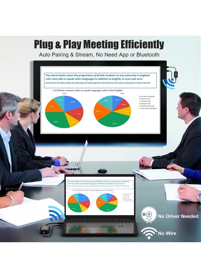 KASTWAVE Wireless HDMI Extender,Wireless HDMI Transmitter and Receiver,Support 2.4/5GHz for Streaming Video and Audio to HDTV/Projector/Monitor from Laptop/PC/Cable Box - 98FT/30M - Image 1