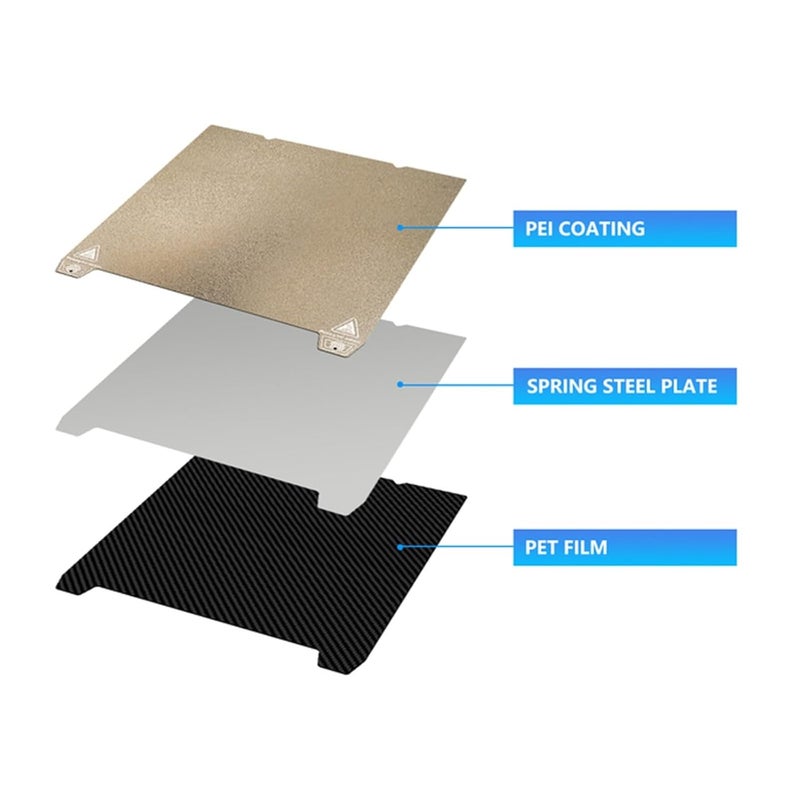 لوحة بناء من الفولاذ الربيعي PEI PET مقاس 235x235 مم لطابعة Creality Ender 3 S1 S1 Pro V3 SE ثلاثية الأبعاد - Image 3