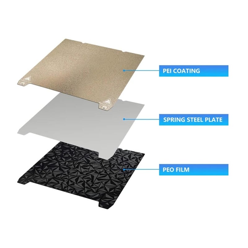 لوحة بناء من الفولاذ الربيعي PEI PET مقاس 235x235 مم لطابعة Creality Ender 3 S1 S1 Pro V3 SE ثلاثية الأبعاد - Image 4