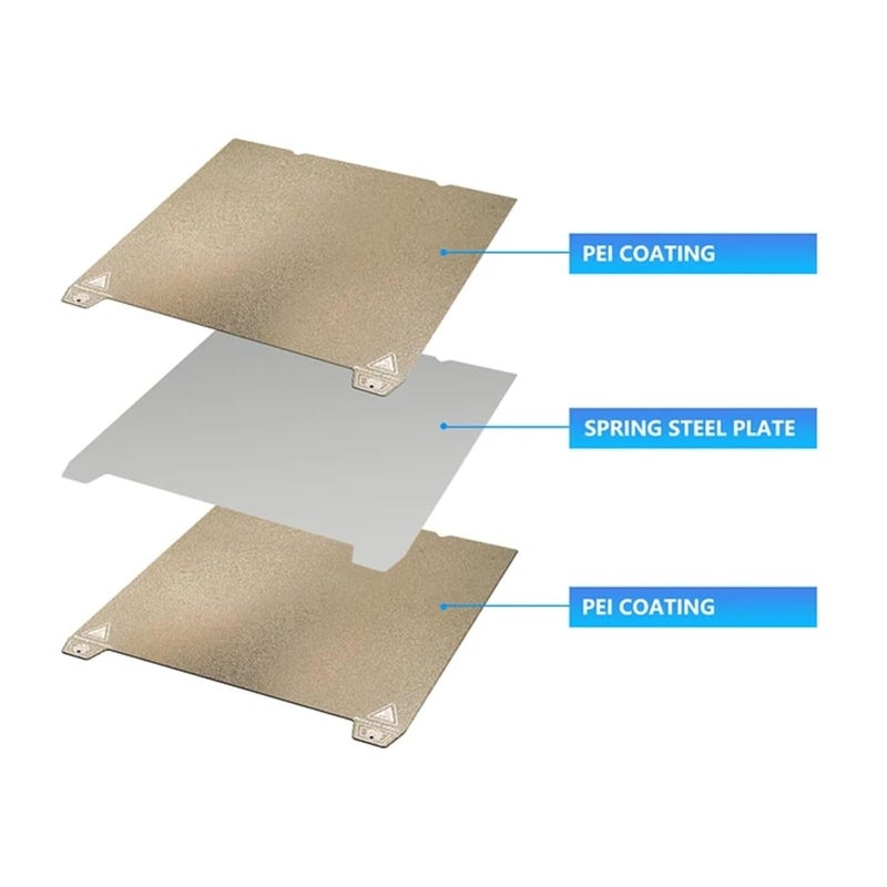 لوحة بناء من الفولاذ الربيعي PEI PET مقاس 235x235 مم لطابعة Creality Ender 3 S1 S1 Pro V3 SE ثلاثية الأبعاد - Image 5